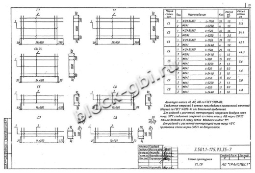 Балка мостовая БС 1.115-3