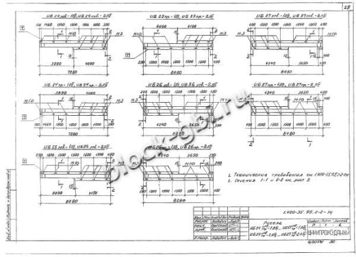 Ригель ИБ27пр-2