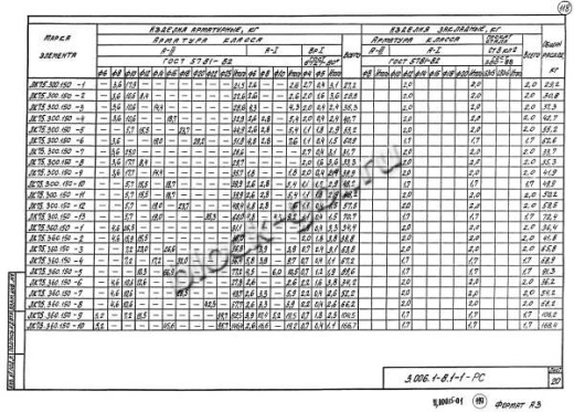 Лоток ЛК 75.360.150-10