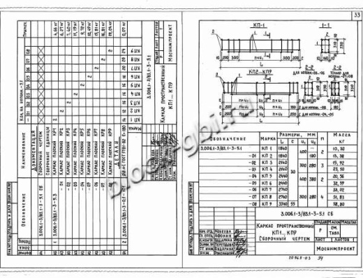 Балка коллекторов Б 21-9