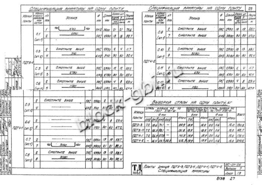 Плита днища тоннелей ПДТ 3-3