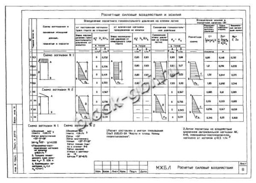 Лоток междупутный БЛ-06