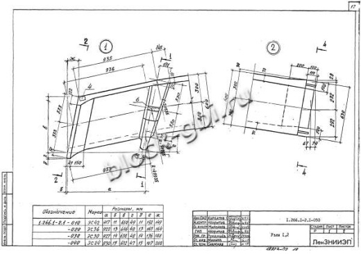 Свод СКЗТ 30-1
