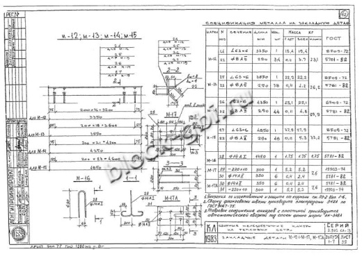 Балка камеры футерованная Б-3-фут Балка камеры футерованная Б-3-фут