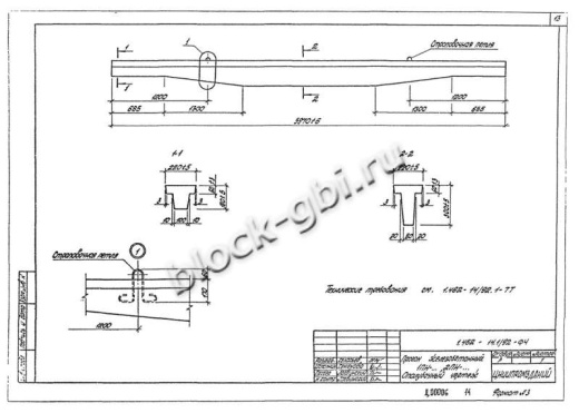 Прогон 1ПН-2 А-IV Прогон 1ПН-2 А-IV