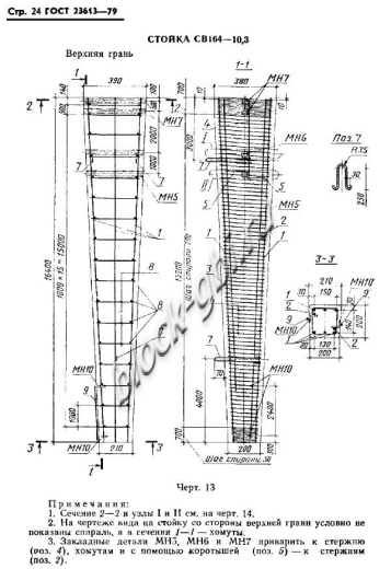 Стойка СВ 164-10.3