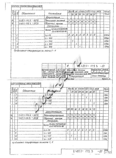 Стойка СК 22.9-3.3
