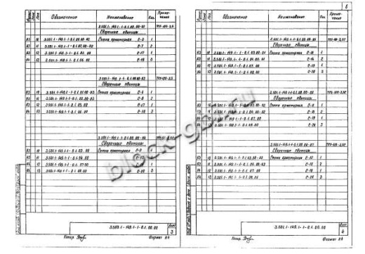 Фундамент ТСУ-80-3,5С