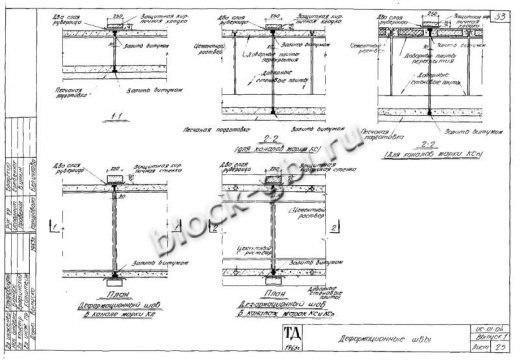 Канал КЛп 90-45 Канал КЛп 90-45