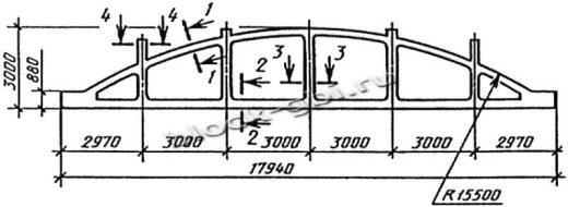 Ферма 2ФБМ18 Ферма 2ФБМ18