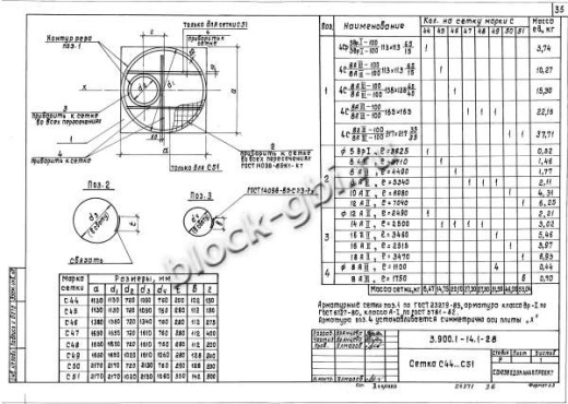 Плита 2ПП20-1
