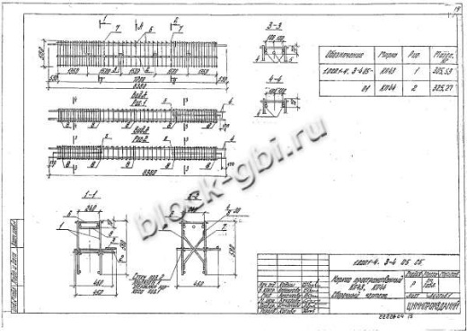 Ригель 1РОР 6.86-Ф