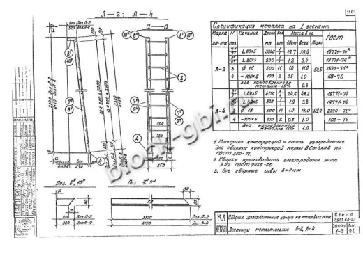 Камера тепловая футерованная ТК 4.0-5.5-4.0-фут Камера тепловая футерованная ТК 4.0-5.5-4.0-фут