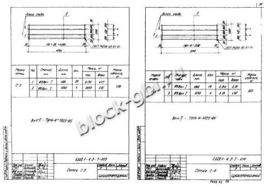 Ригель 1РДР 6.56-К-а