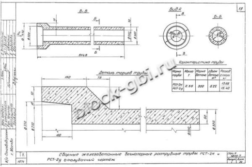 Труба РСТ-2н Труба РСТ-2н
