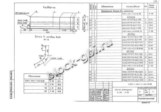 Фундамент ТСУ-100-4,0С