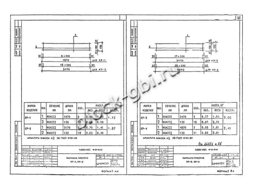 Диафрагма жесткости 1ДПК 56.33л Диафрагма жесткости 1ДПК 56.33л