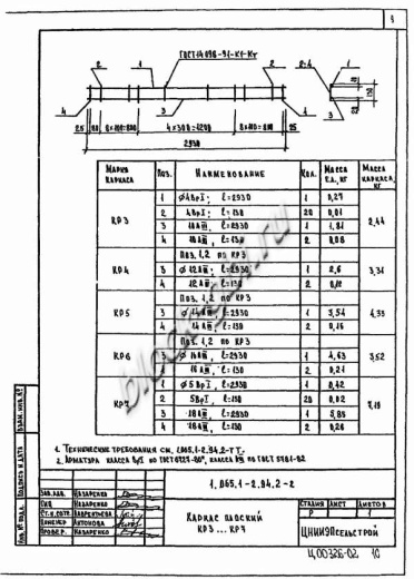 Плита 1ПВ 6-4 Плита 1ПВ 6-4