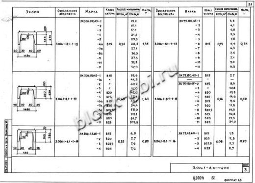 Лоток ЛК 75.150.45-7