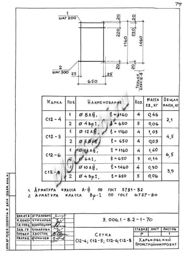 Лоток ЛК 75.150.45-2