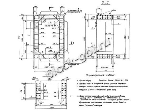 Бомбоубежище БВТ-II-1,2х2,2 Бомбоубежище БВТ-II-1,2х2,2
