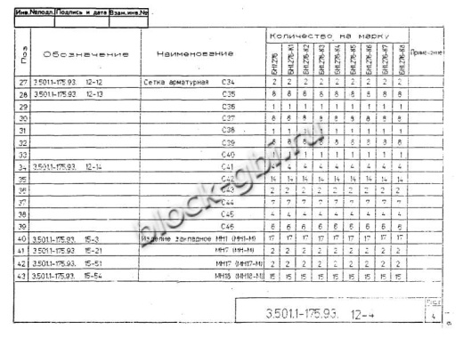 Балка мостовая БН 1.276-К3