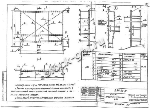 Панель 1ПБ 30.20 Панель 1ПБ 30.20