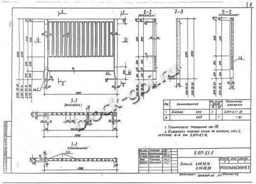 Панель 2ПБ 30.20 Панель 2ПБ 30.20