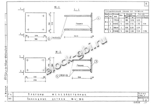 Прогон НП 4-90-4.5 Прогон НП 4-90-4.5