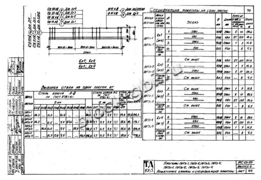 Прогон тоннелей ПРТ 3-1