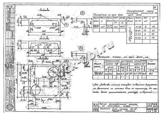 Камера тепловая футерованная ТК 1.8-1.8-2-фут Камера тепловая футерованная ТК 1.8-1.8-2-фут