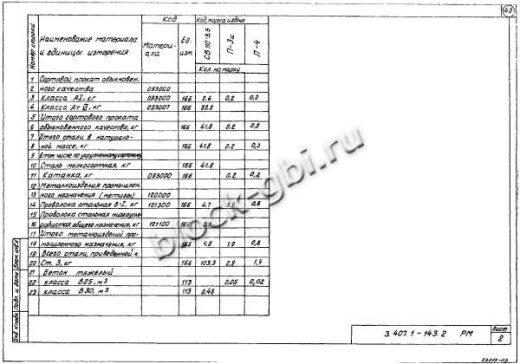 Угловая промежуточная опора УП10-2 Угловая промежуточная опора УП10-2