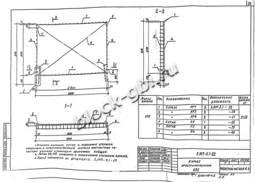 Панель 3ПБ 30.20 Панель 3ПБ 30.20