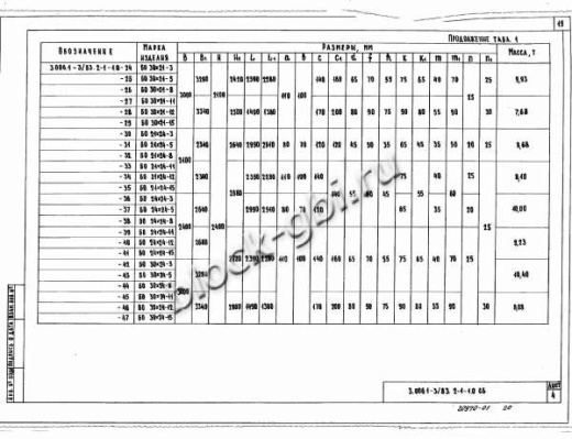 Объемный блок коллекторов БО 30х24-8 Объемный блок коллекторов БО 30х24-8