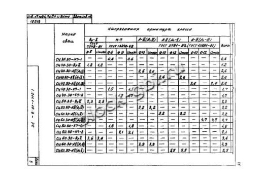 Свая СЦ 30.30 Свая СЦ 30.30