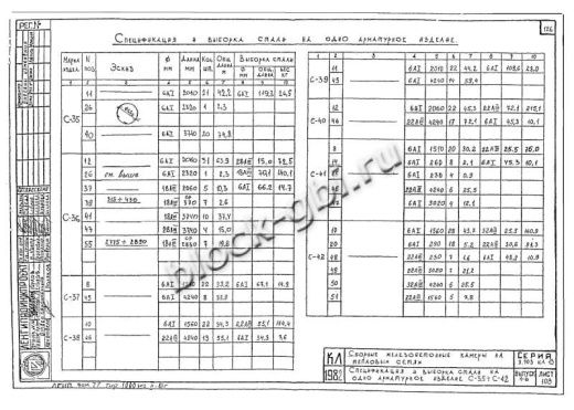 Плита перекрытия камеры футерованная П 43-16-Б-фут Плита перекрытия камеры футерованная П 43-16-Б-фут