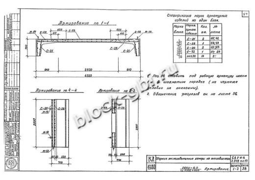 Средний блок камеры футерованный СБКУ 4.0-фут 2500х800 Средний блок камеры футерованный СБКУ 4.0-фут 2500х800