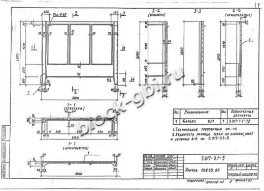 Панель 1ПБ 30.20 Панель 1ПБ 30.20