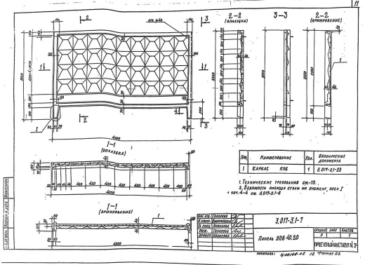 Панель 3ПБ 40.20 Панель 3ПБ 40.20