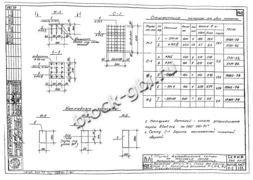 Камера тепловая ТК 5.0-4.5-2.2