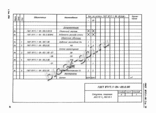 Лестничная ступень ЛСС 15-Л-1Ш