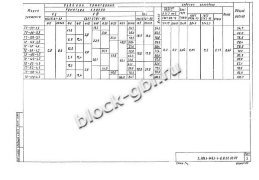 Фундамент ТС-60-4,5