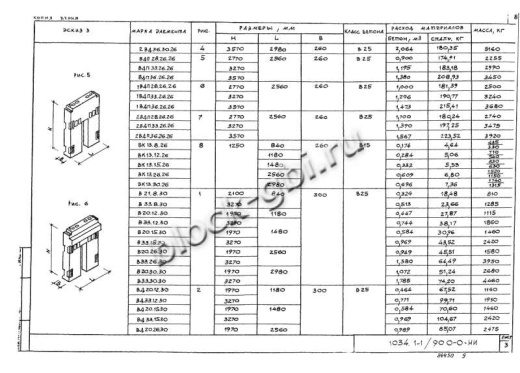 Вентиляционный блок-диафрагма 2ВДП 28.26.26