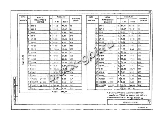 Диафрагма жесткости 2ДП 32.48