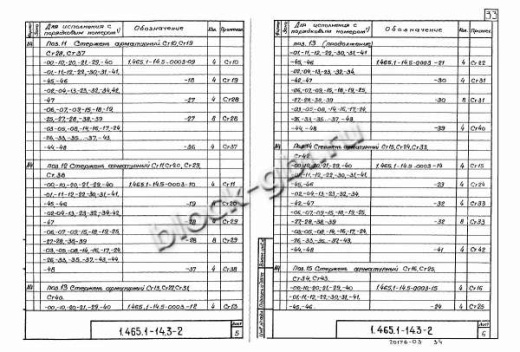 Плита-оболочка 2КЖС 18В-7 Плита-оболочка 2КЖС 18В-7