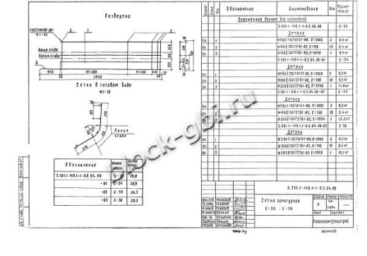 Фундамент ТСУ-100-4,0С