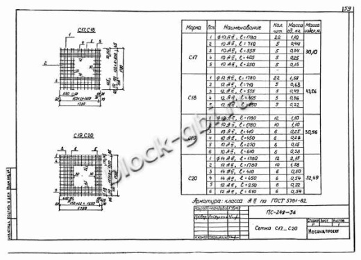 Щитовая опора НО-800-100 Щитовая опора НО-800-100