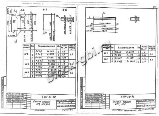 Панель 2ПБ 30.20 Панель 2ПБ 30.20