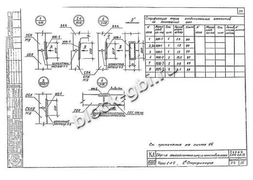 Камера тепловая футерованная ТК 4.0-7.0-2.0-фут Камера тепловая футерованная ТК 4.0-7.0-2.0-фут