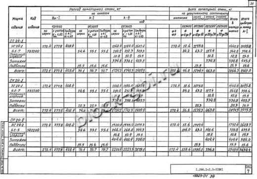 Свод СПЗТ 24-1